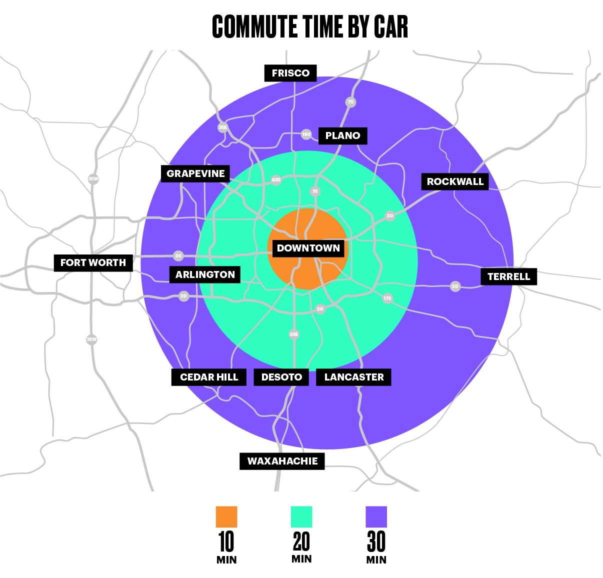 commute time by car